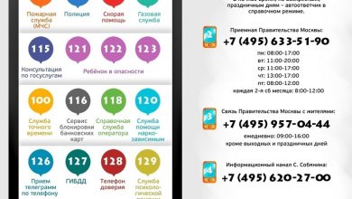 Полезные номера телефонов экстренных служб в Москве
