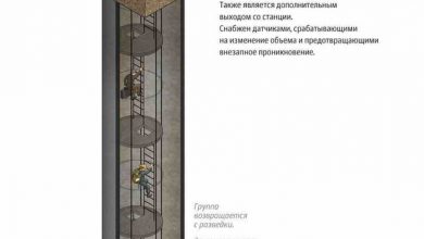 Инструкция по спасению от зомби в московском метро от Максима Дегтярёва Запоминайте и, если…