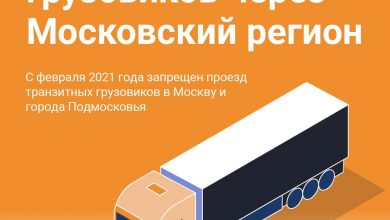 Для каких грузовиков действуют новые правила, по каким дорогам они должны объезжать Московский регион…