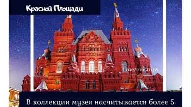 Самые интересные музеи Москвы