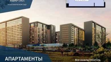 Апартаменты комфорт-класса в Москве от 7 млн. руб. Дома сданы! — Вся инфраструктура для…