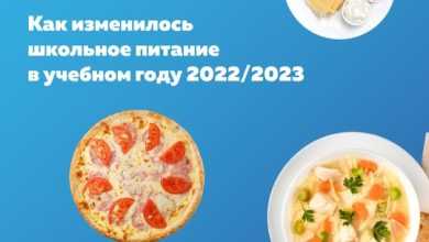🥗В этом учебном году в столовых московских школ появилось новое…