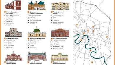 Дворцы в Москве